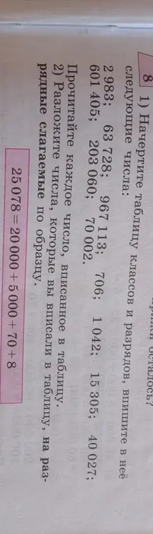 Начерти таблицу классов и разрядов и впиши в неё числа: 2 983; 63 728; 967 113 и другие.