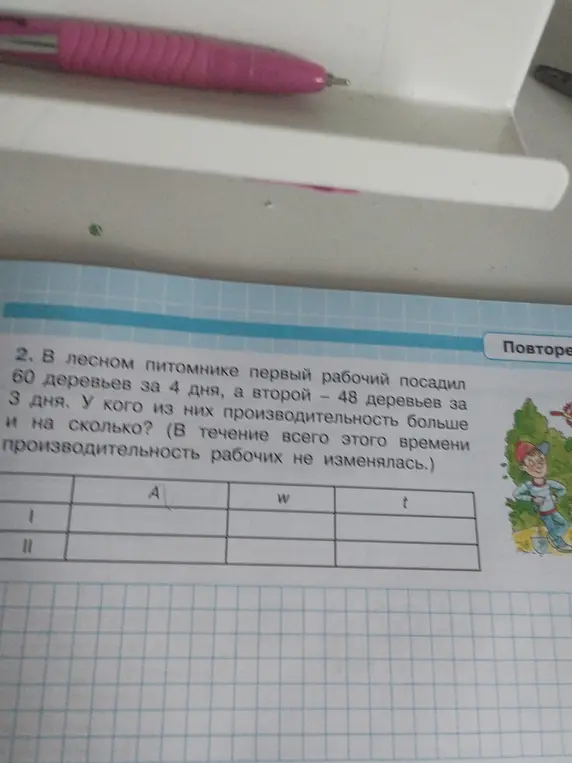 В лесном питомнике первый рабочий посадил 60 деревьев за 4 дня, а второй - 48 деревьев за 3 дня. У кого из них производительность больше и на сколько?