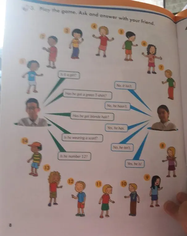 Объясни, как играть в игру 'Play the game. Ask and answer with your friend.'