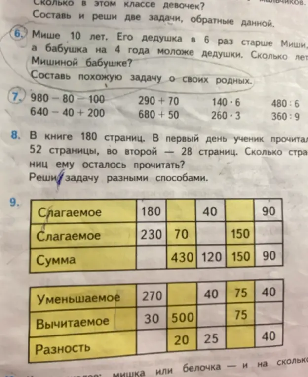 Реши задачу №6: Мише 10 лет. Его дедушка в 6 раз старше Миши, а бабушка на 4 года моложе дедушки. Сколько лет Мишиной бабушке?