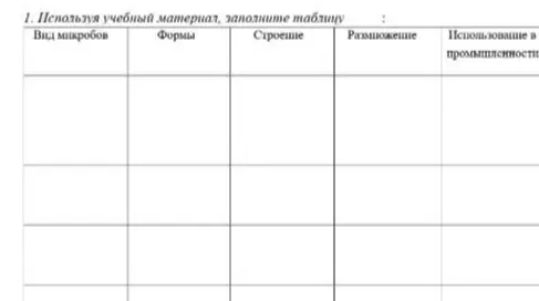 Заполни таблицу о видах микробов, их формах, строении, размножении и использовании в промышленности.