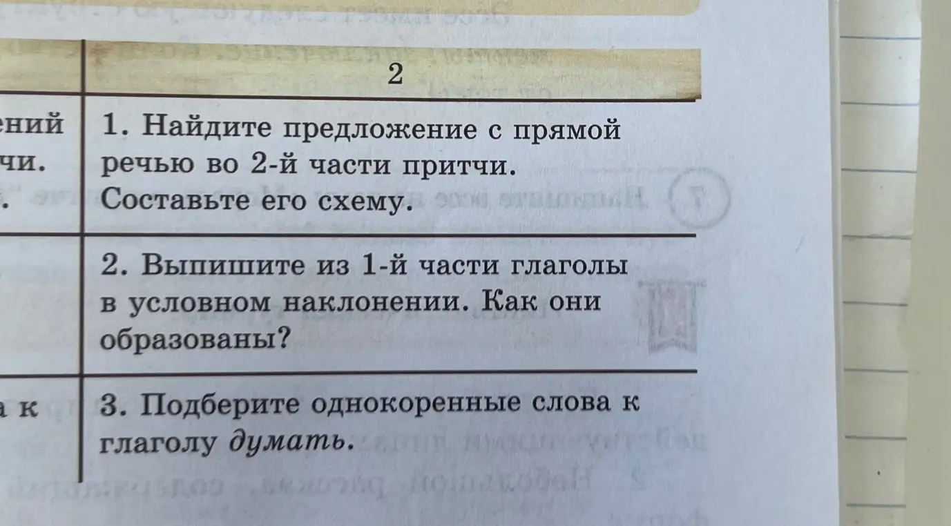 Найдите предложение с прямой речью во 2-й части притчи. Составьте его схему.