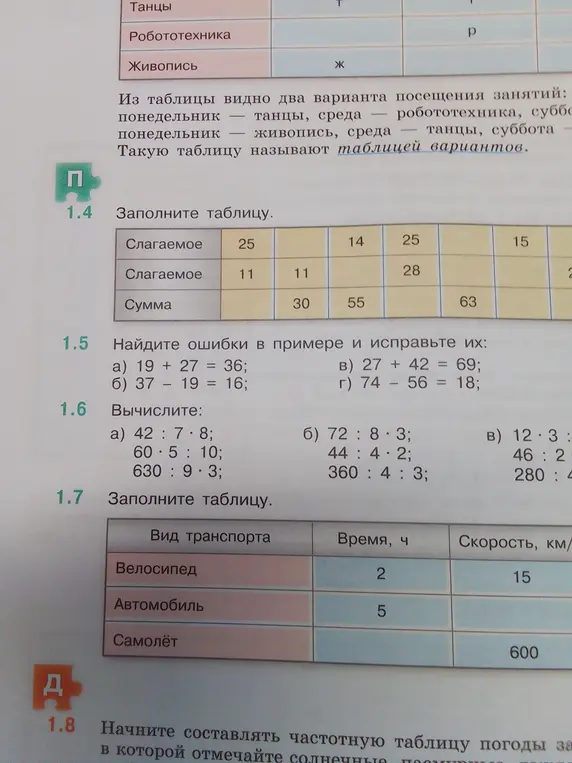 Заполни таблицу. Найди ошибки в примере и исправь их: 19 + 27 = 36. Вычисли: 42 : 7 ⋅ 8. Заполни таблицу. Начни составлять частотную таблицу погоды.