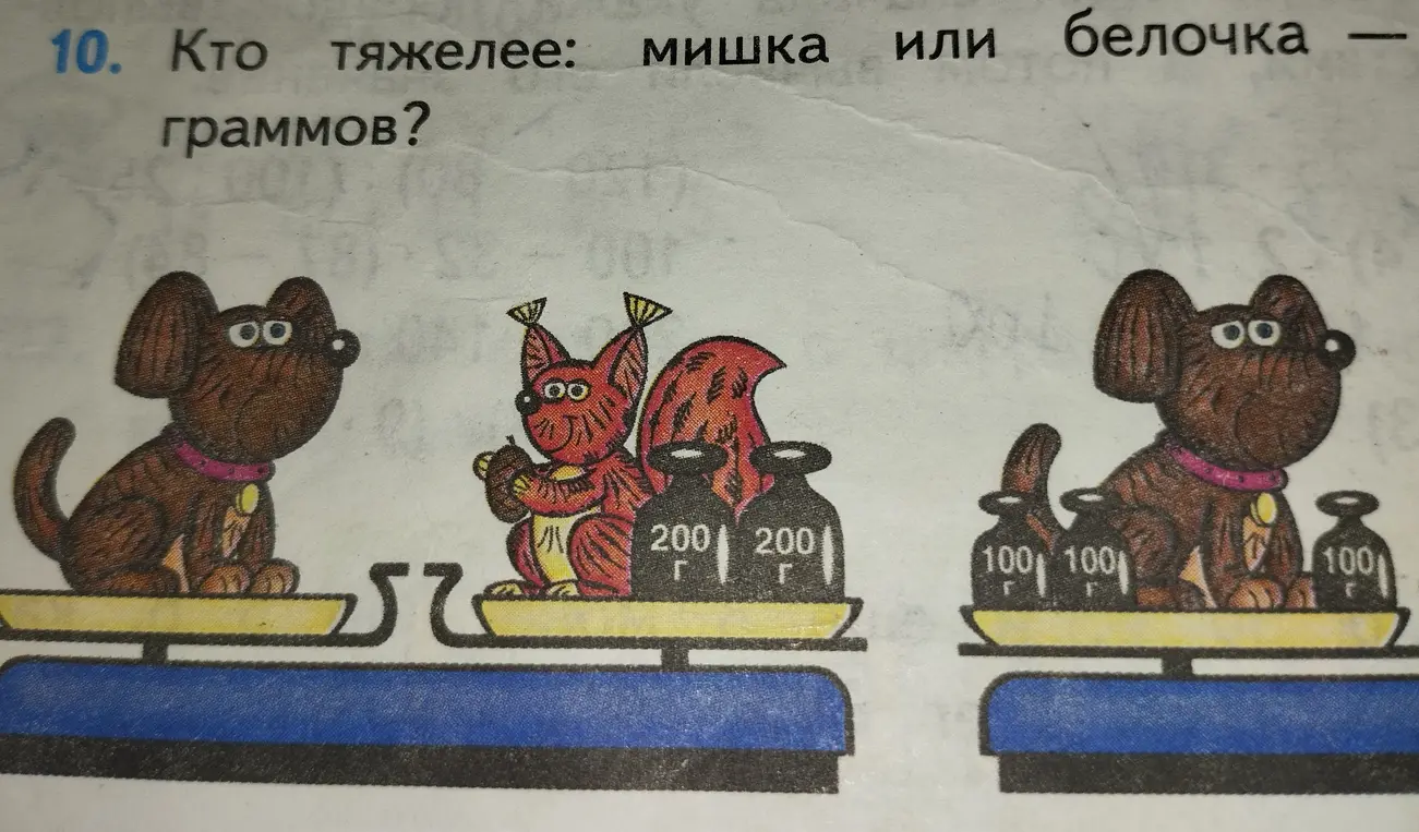 Кто тяжелее: мишка или белочка - граммов?