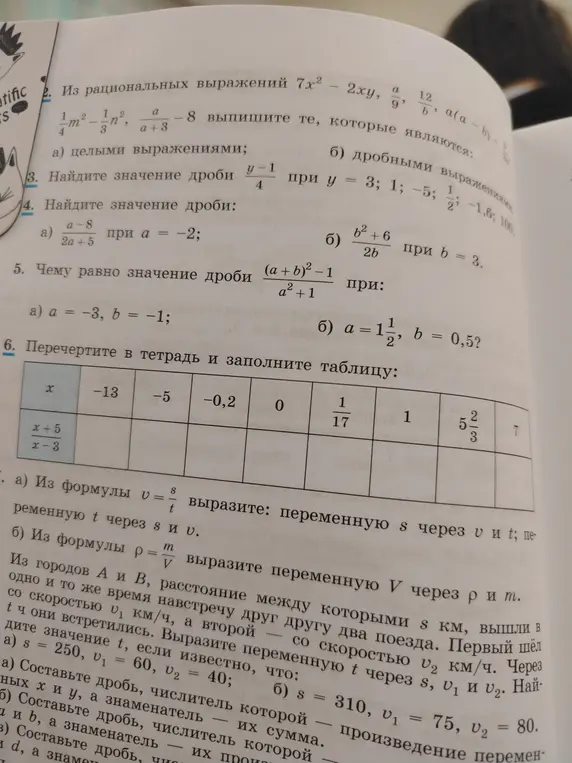 Перечерти в тетрадь и заполни таблицу, используя выражение (x+5)/(x-3).
