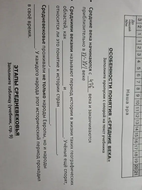 Заполни пропуски в тексте о Средних веках, а также заполни таблицу с этапами Средневековья