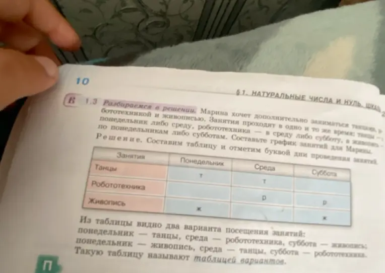Разбери задание про расписание занятий Марины и объясни решение с составлением таблицы вариантов