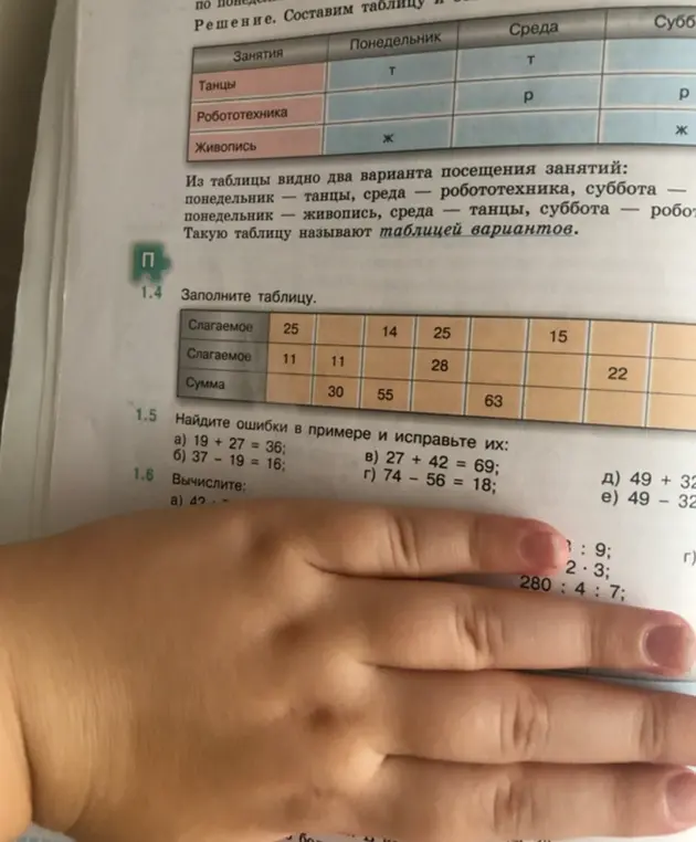 Заполни таблицу, найди ошибки в примерах и вычисли заданные выражения.