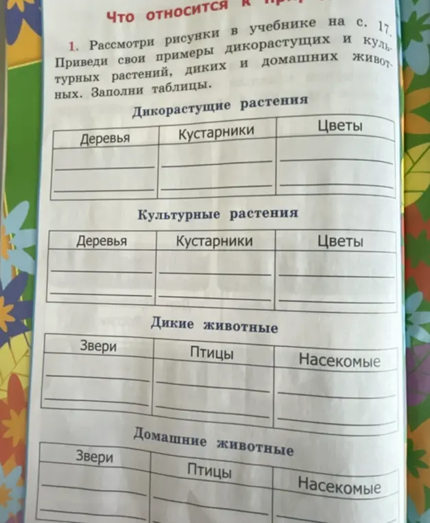 Приведи примеры дикорастущих и культурных растений, диких и домашних животных и заполни таблицы.