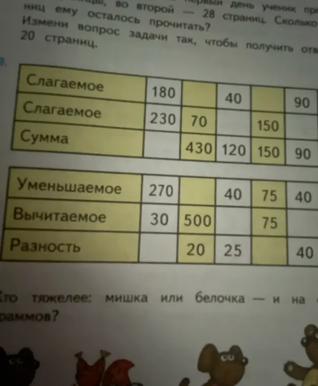 Заполни таблицы, используя правила сложения и вычитания.