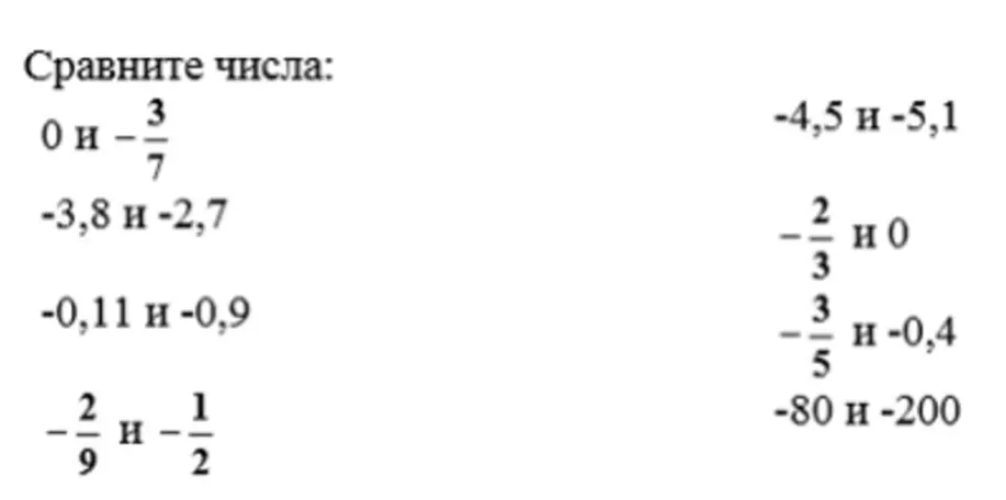 Сравни числа: 0 и -3/7