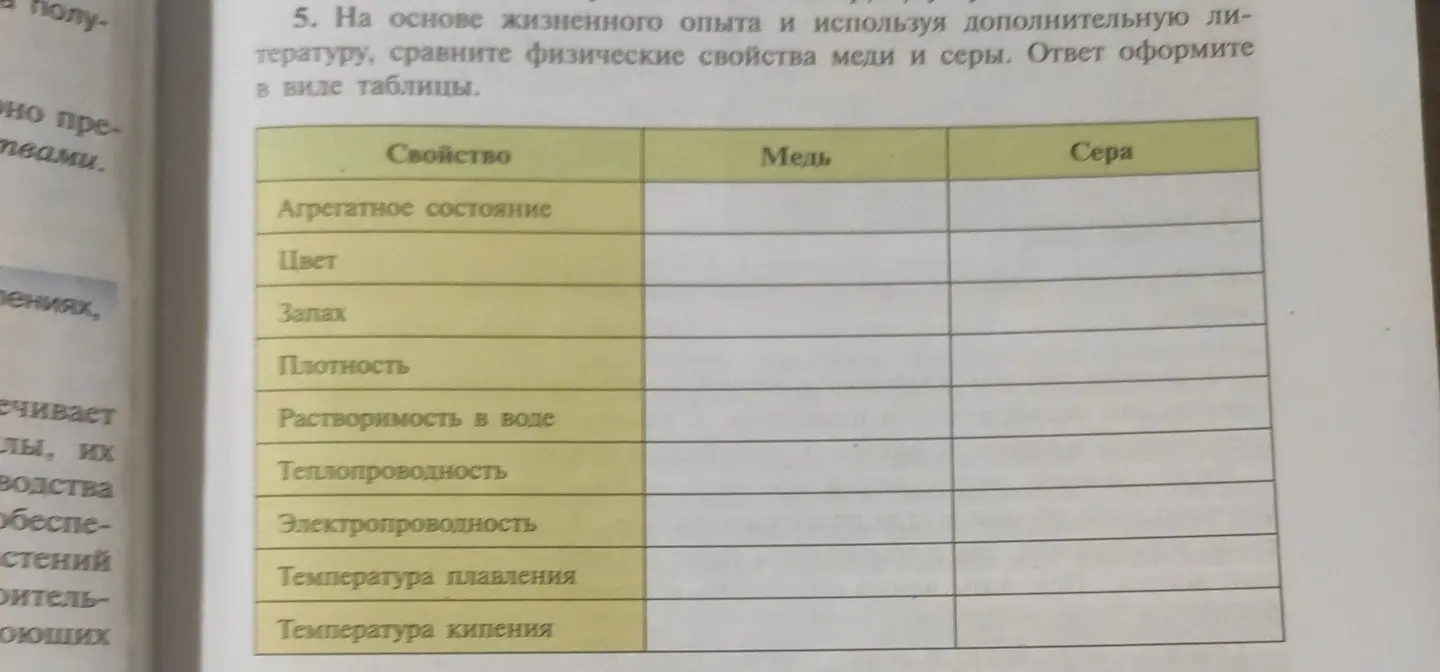 Сравни физические свойства меди и серы и оформить ответ в виде таблицы