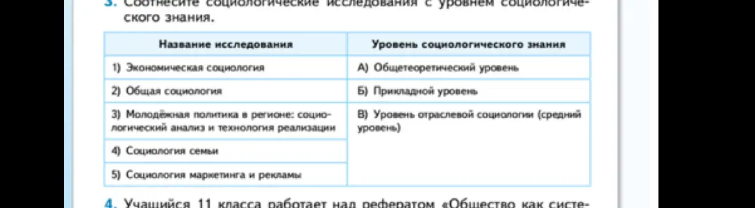 Соотнеси социологические исследования с уровнем социологического знания.