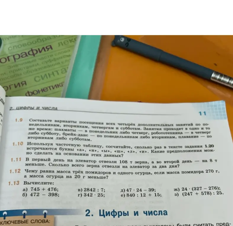 Составь варианты посещения всех четырёх дополнительных занятий по понедельникам, вторникам, четвергам и субботам.