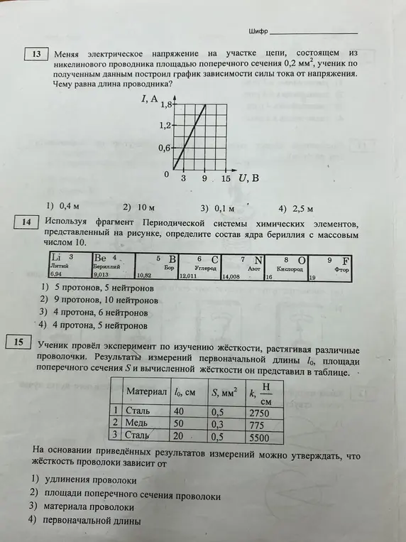 Меняя электрическое напряжение на участке цепи, состоящем из никелинового проводника площадью поперечного сечения 0,2 мм², ученик по полученным данным построил график зависимости силы тока от напряжения. Чему равна длина проводника?