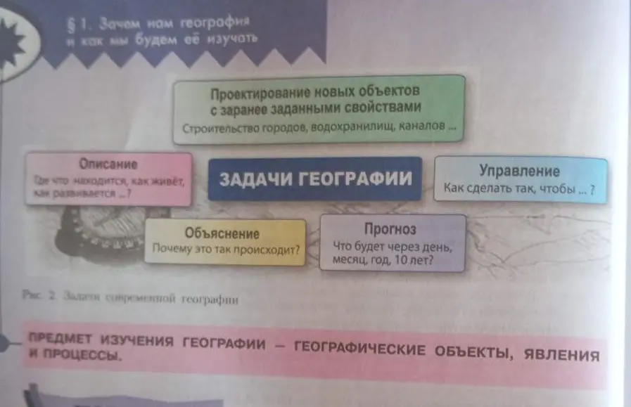 Расскажи, зачем нам география и как мы будем её изучать