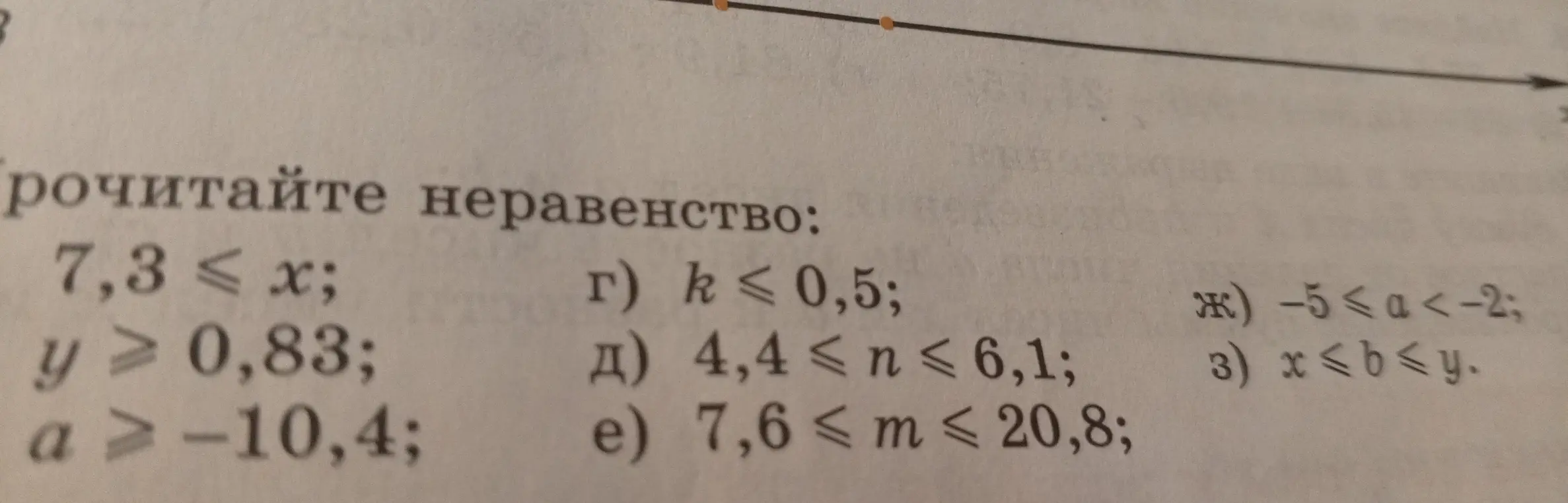 Прочитай неравенства