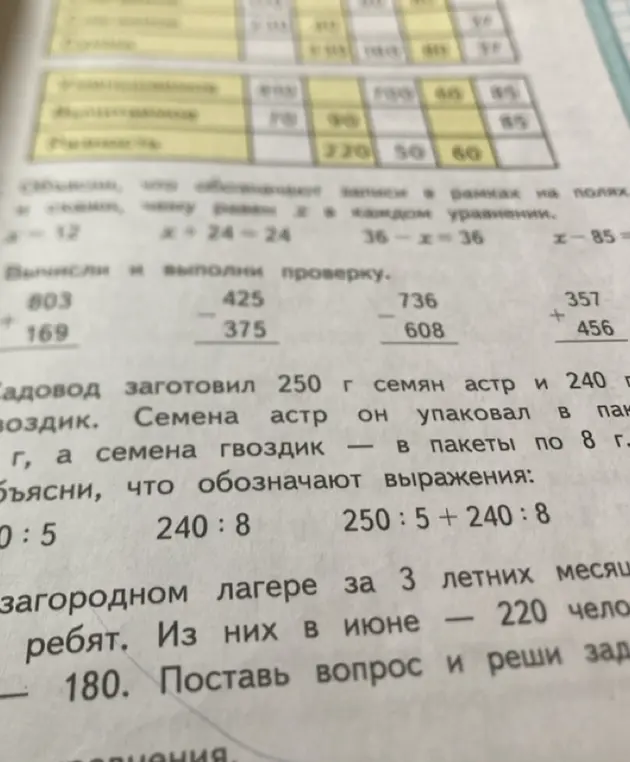 Объясни, что обозначают выражения 250 : 5, 240 : 8, 250 : 5 + 240 : 8