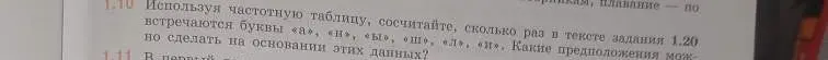 Используя частотную таблицу, сосчитай, сколько раз в тексте задания 1.20 встречаются буквы «а», «и», «ы», «ш», «л», «н» и какие предположения можно сделать на основании этих данных?