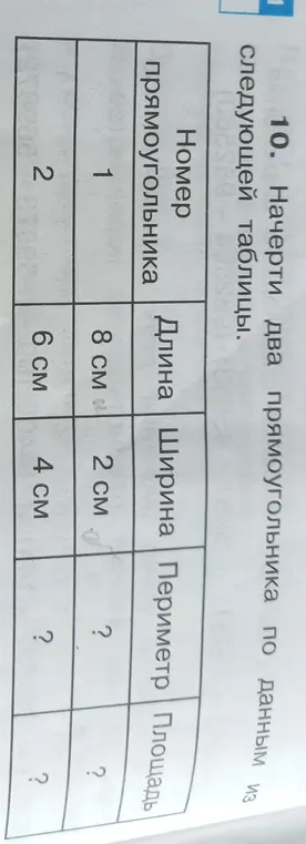 Найди периметр и площадь прямоугольников по данным из таблицы