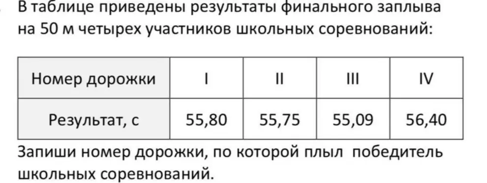 Запиши номер дорожки, по которой плыл победитель школьных соревнований.