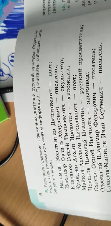Расставь ударения в фамилиях деятелей русской культуры.