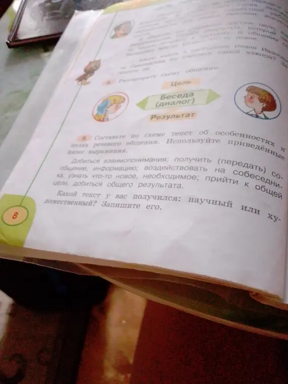 Составь по схеме текст об особенностях и целях речевого общения, используя приведённые ниже выражения. Запиши его.