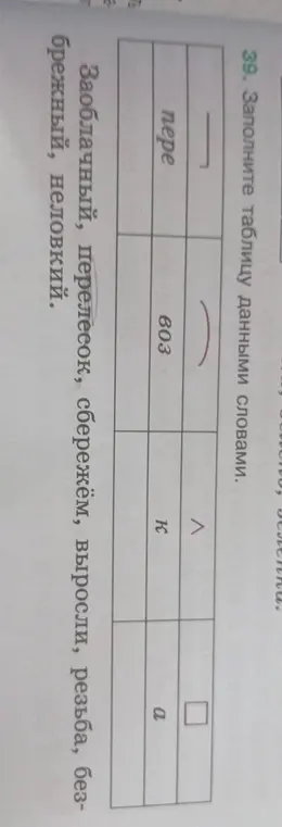 Заполни таблицу данными словами