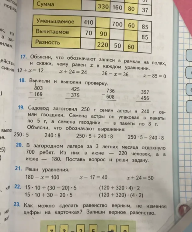 Объясни, что обозначают записи в рамках на полях, и скажи, чему равен x в каждом уравнении 12 + x = 12, x + 24 = 24, 36 - x = 36, x - 85 = 0