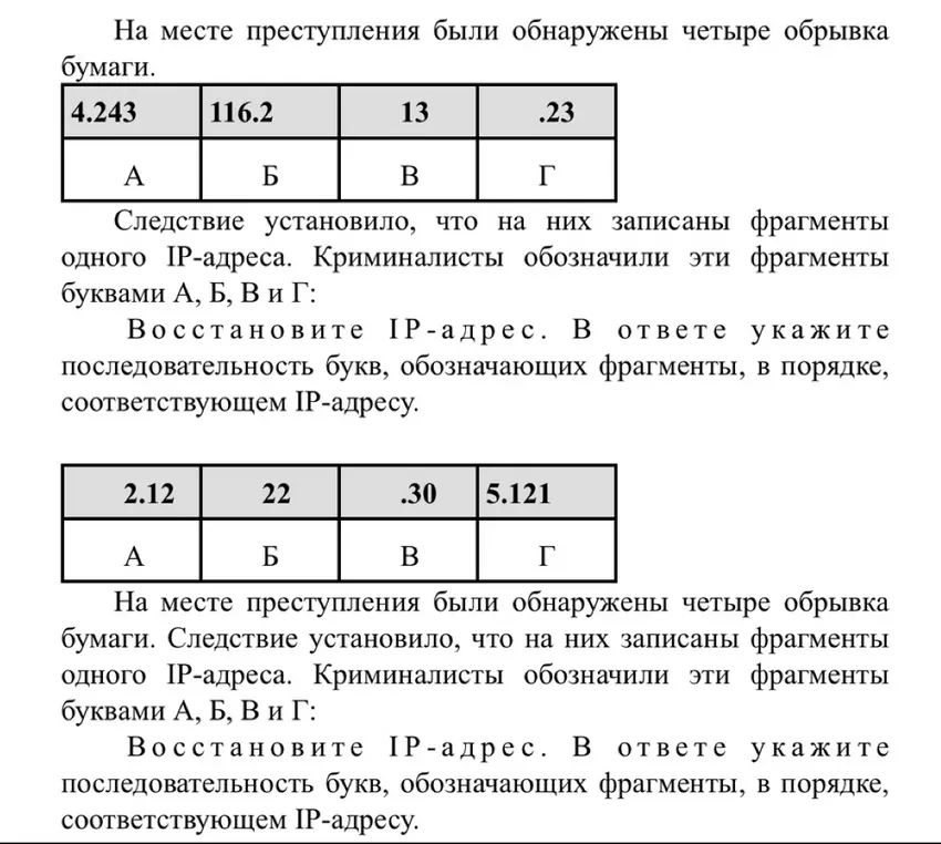 Восстанови IP-адрес из фрагментов А (4.243), Б (116.2), В (13), Г (.23) и укажи последовательность букв.