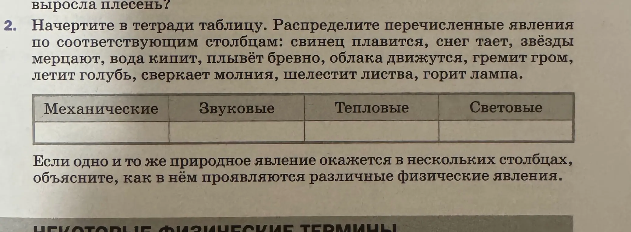 Распредели перечисленные явления по соответствующим столбцам: свинец плавится, снег тает, звёзды мерцают, вода кипит, плывёт бревно, облака движутся, гремит гром, летит голубь, сверкает молния, шелестит листва, горит лампа.