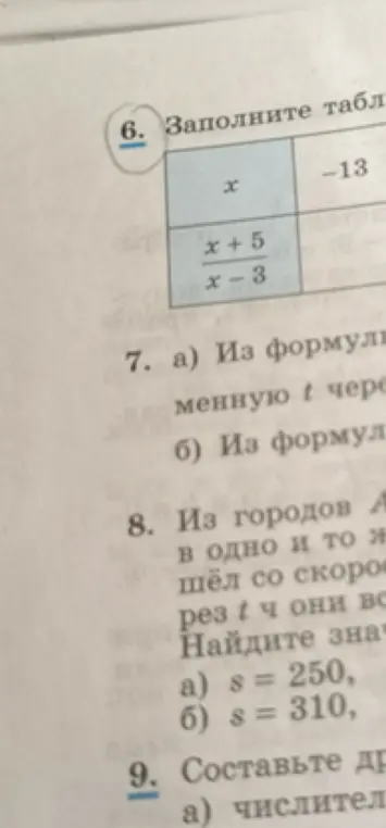Заполни таблицу, если x = -13 и выражение равно (x+5)/(x-3)