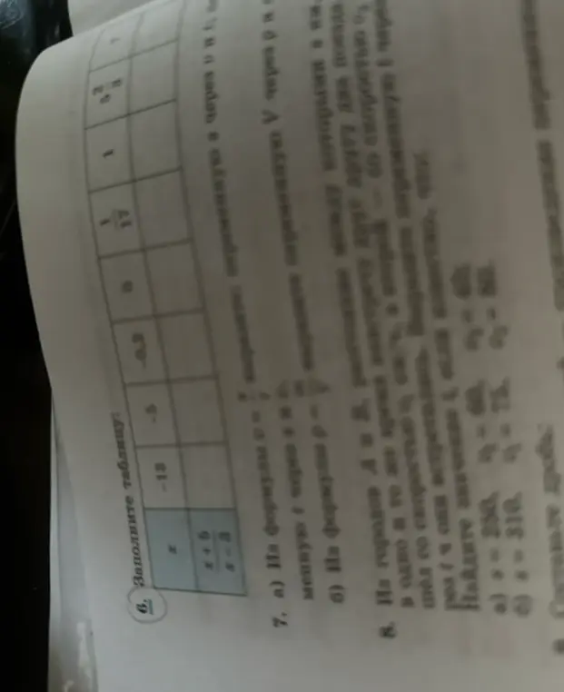 Заполни таблицу, подставляя значения x в выражение (x+6)/(x-3).
