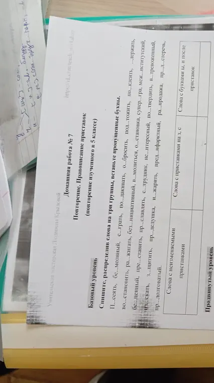 Раздели слова на три группы: слова с неизменяемыми приставками, слова с приставками на З и С, и слова с буквами Ы и И после приставок