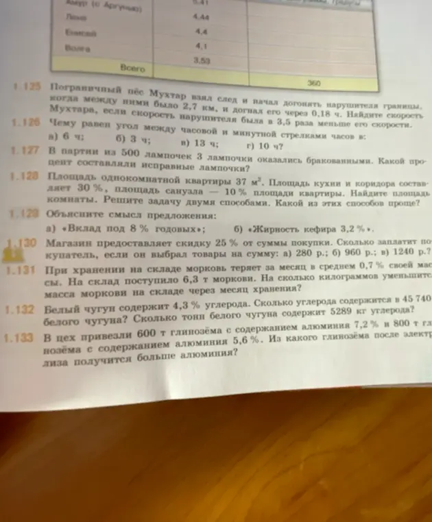 Найди скорость нарушителя, если пограничный пёс Мухтар взял след и начал догонять нарушителя границы, когда между ними было 2,7 км, и догнал его через 0,18 ч, а скорость нарушителя была в 3,5 раза меньше его скорости.