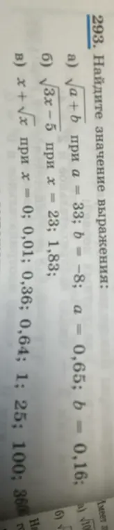 Найди значение выражения $\sqrt{a+b}$ при $a = 33$, $b = -8$