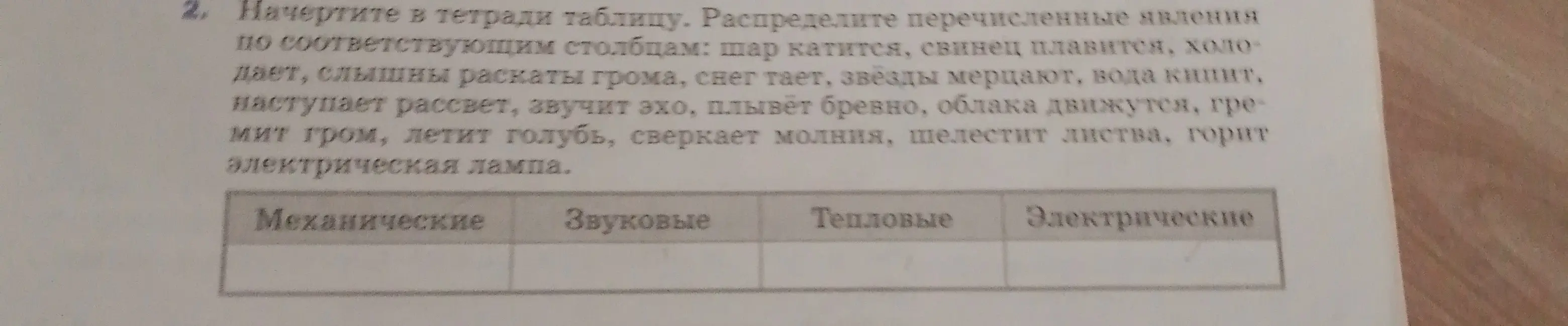Начерти таблицу и распредели перечисленные явления по столбцам: механические, звуковые, тепловые, электрические.