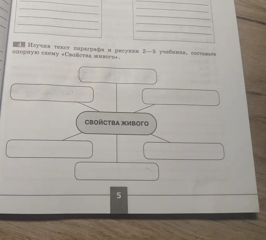 Составь опорную схему «Свойства живого»