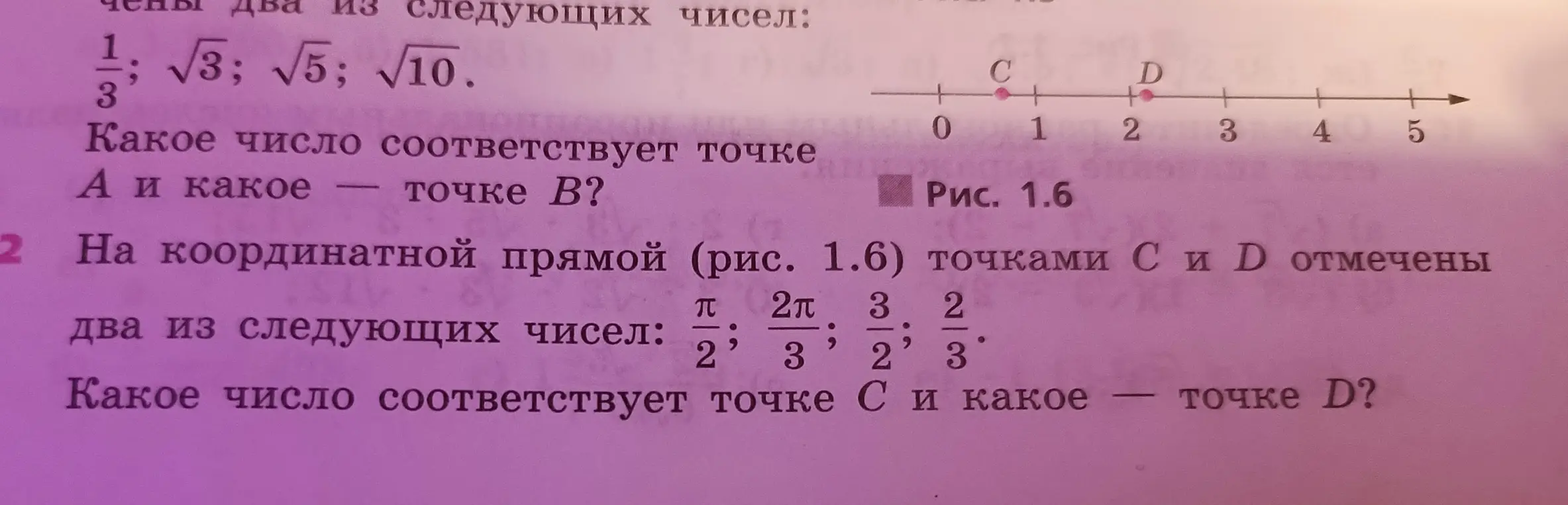 Нахожу, какое число соответствует точке C и какое — точке D на координатной прямой.