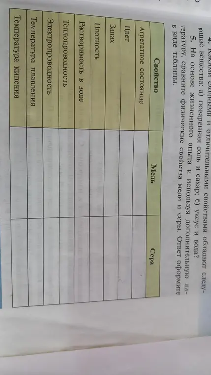 На основе жизненного опыта и используя дополнительную литературу, сравните физические свойства меди и серы в виде таблицы.