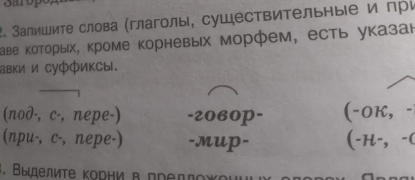 Запиши слова (глаголы, существительные и приставки), кроме корневых морфем, используя указанные приставки и суффиксы.