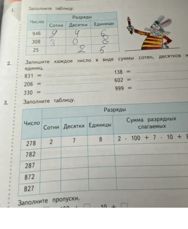 Заполни таблицу, запиши каждое число в виде суммы сотен, десятков и единиц, заполни пропуски.