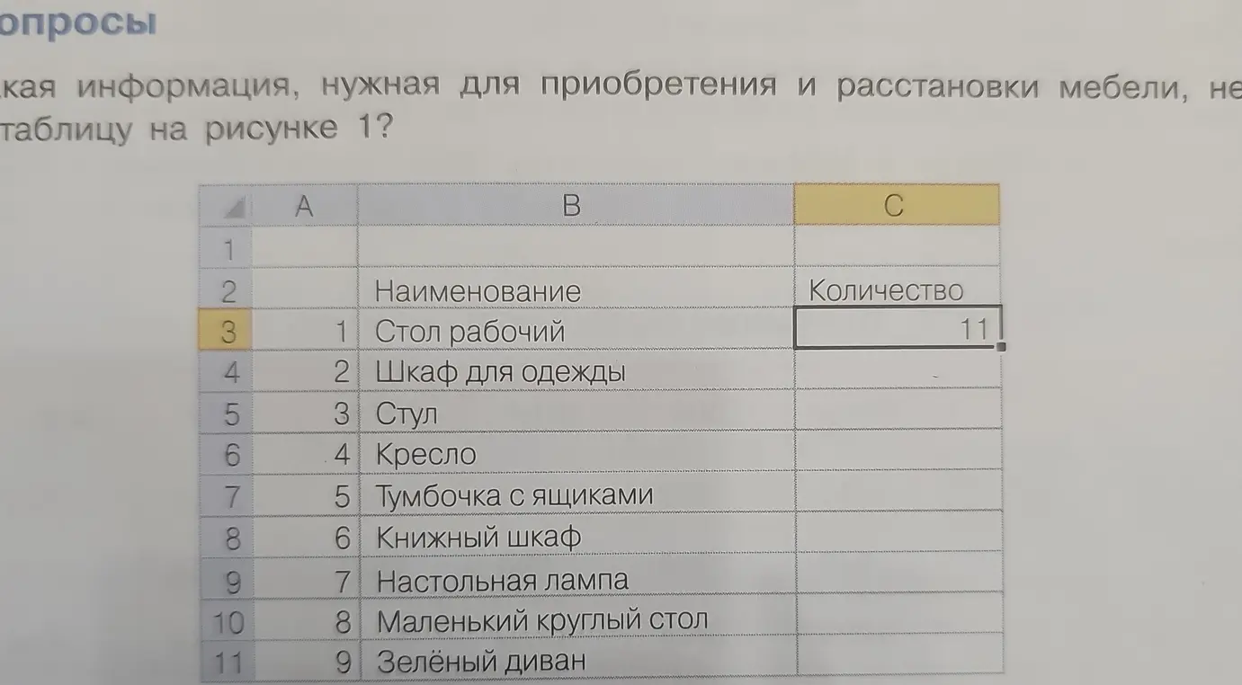 Какая информация нужна для заполнения таблицы на рисунке 1?