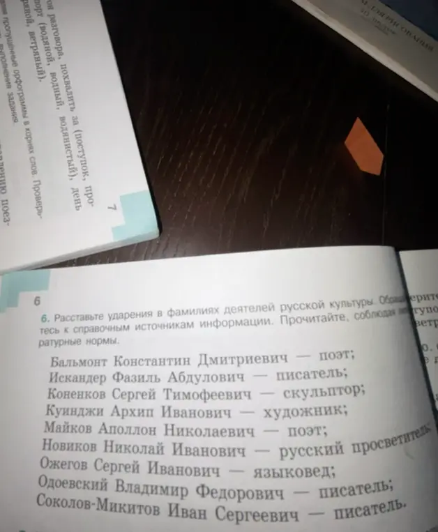 Расставь ударения в фамилиях деятелей русской культуры.