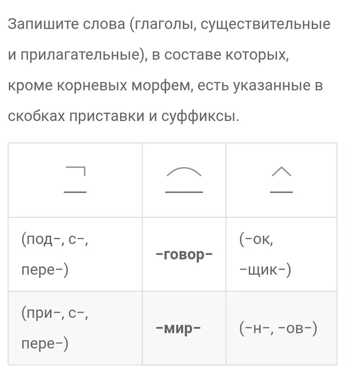 Запиши слова (глаголы, существительные и прилагательные), в составе которых, кроме корневых морфем, есть указанные в скобках приставки и суффиксы.
