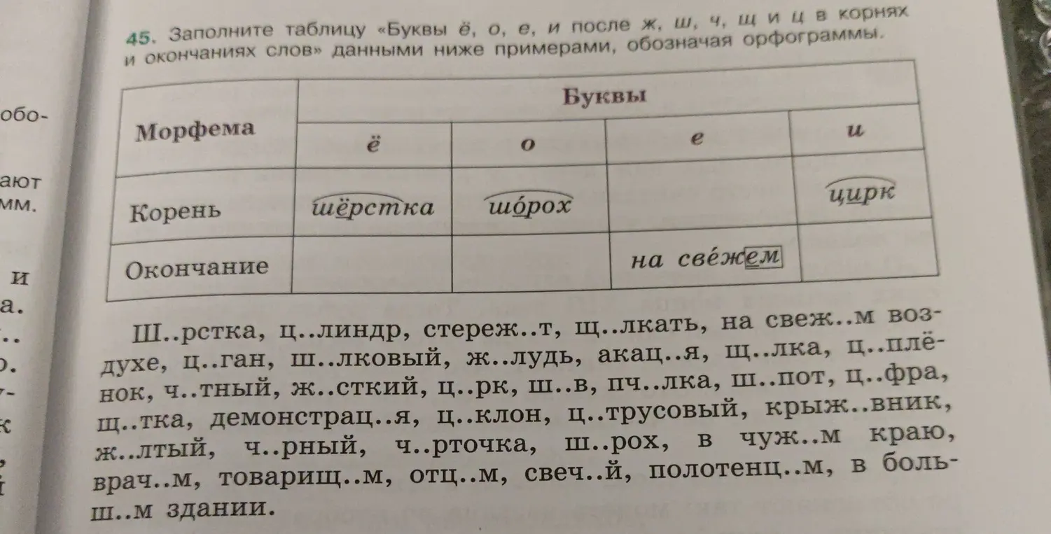 Заполни таблицу «Буквы ё, о, е, и после ж, ш, ч, щ и ц в корнях и окончаниях слов» данными ниже примерами, обозначая орфограммы. Заполни таблицу
