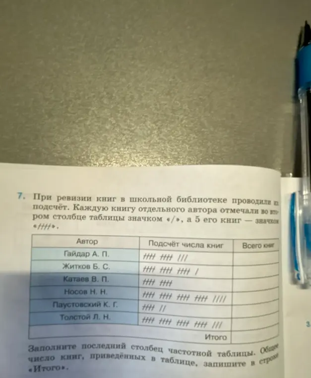 Помоги заполнить последний столбец частотной таблицы и посчитать общее число книг.