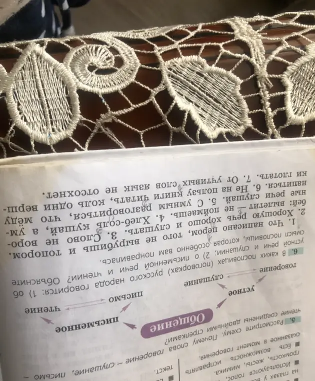 Рассмотри схему. Объясни, почему слова «говорение — слушание, письмо — чтение» соединены двойными стрелками