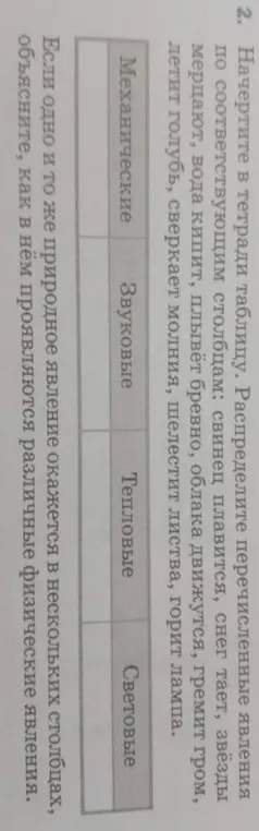Распредели перечисленные явления по соответствующим столбцам: свинец плавится, снег тает, звёзды мерцают...