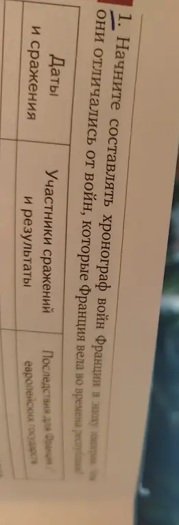 Можешь ли ты помочь составить хронограф войн Франции в эпоху империи и указать, чем они отличались от войн во времена республики?